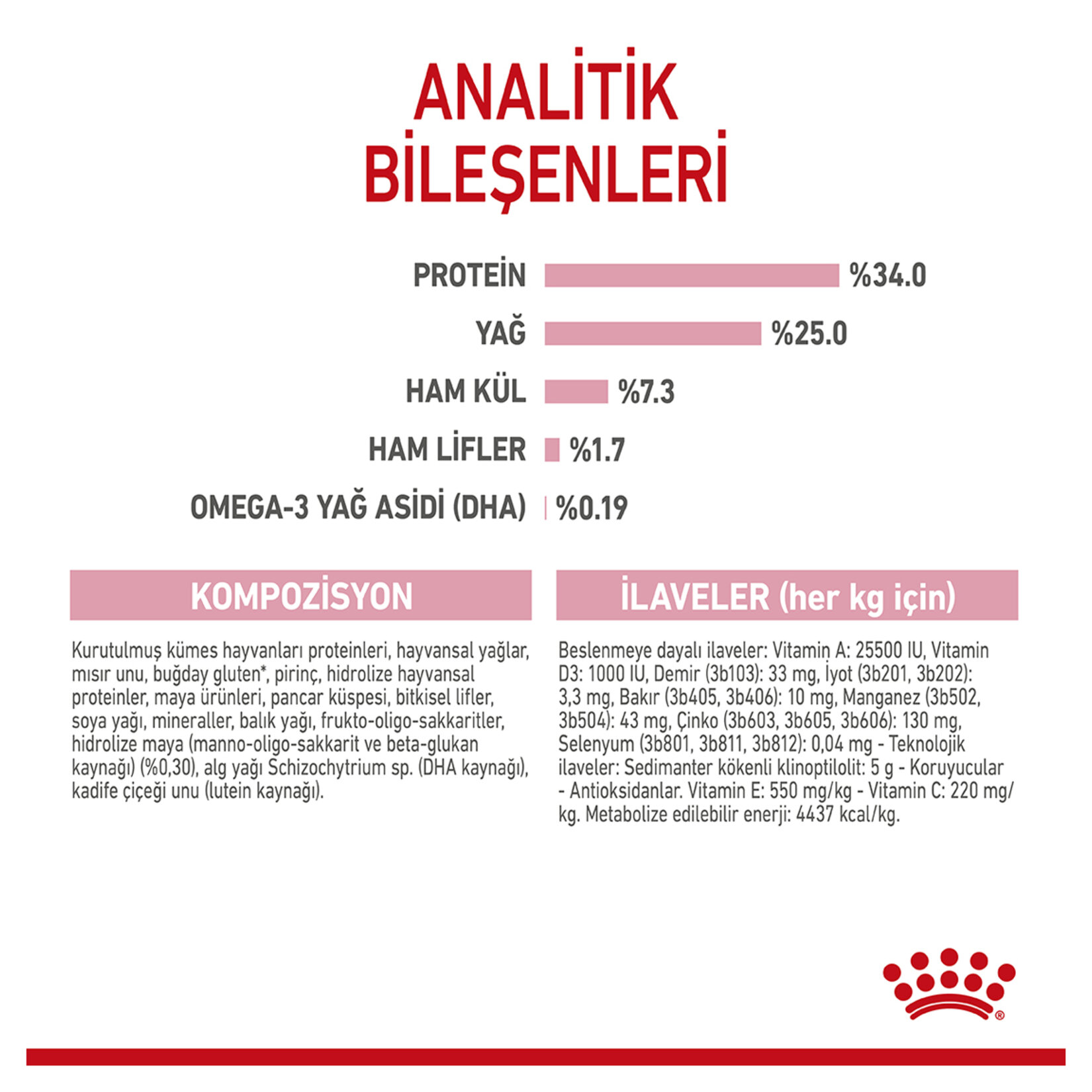 Royal Canin Anne ve Yavru Kedi İçin Kuru Mama 2 Kg - Görsel 4