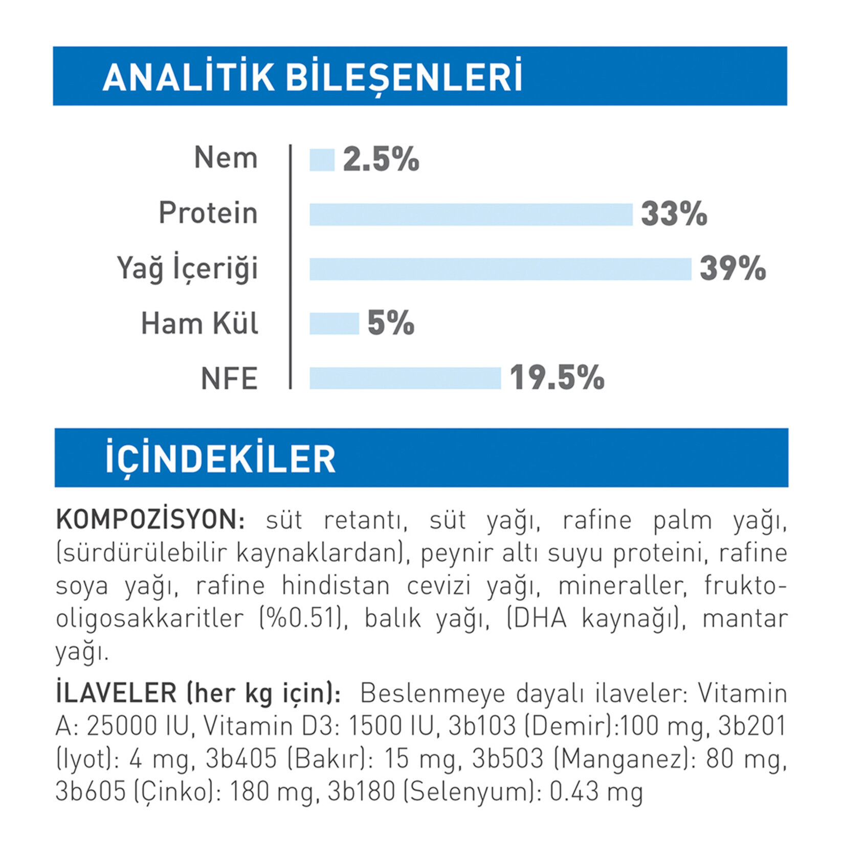 Royal Canin Yavru Kediler İçin Süt İkame Mama 300 G - Görsel 2