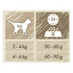 Purina Catchow Yetişkin Kedi Somonlu Mama 15 Kg - Görsel 5
