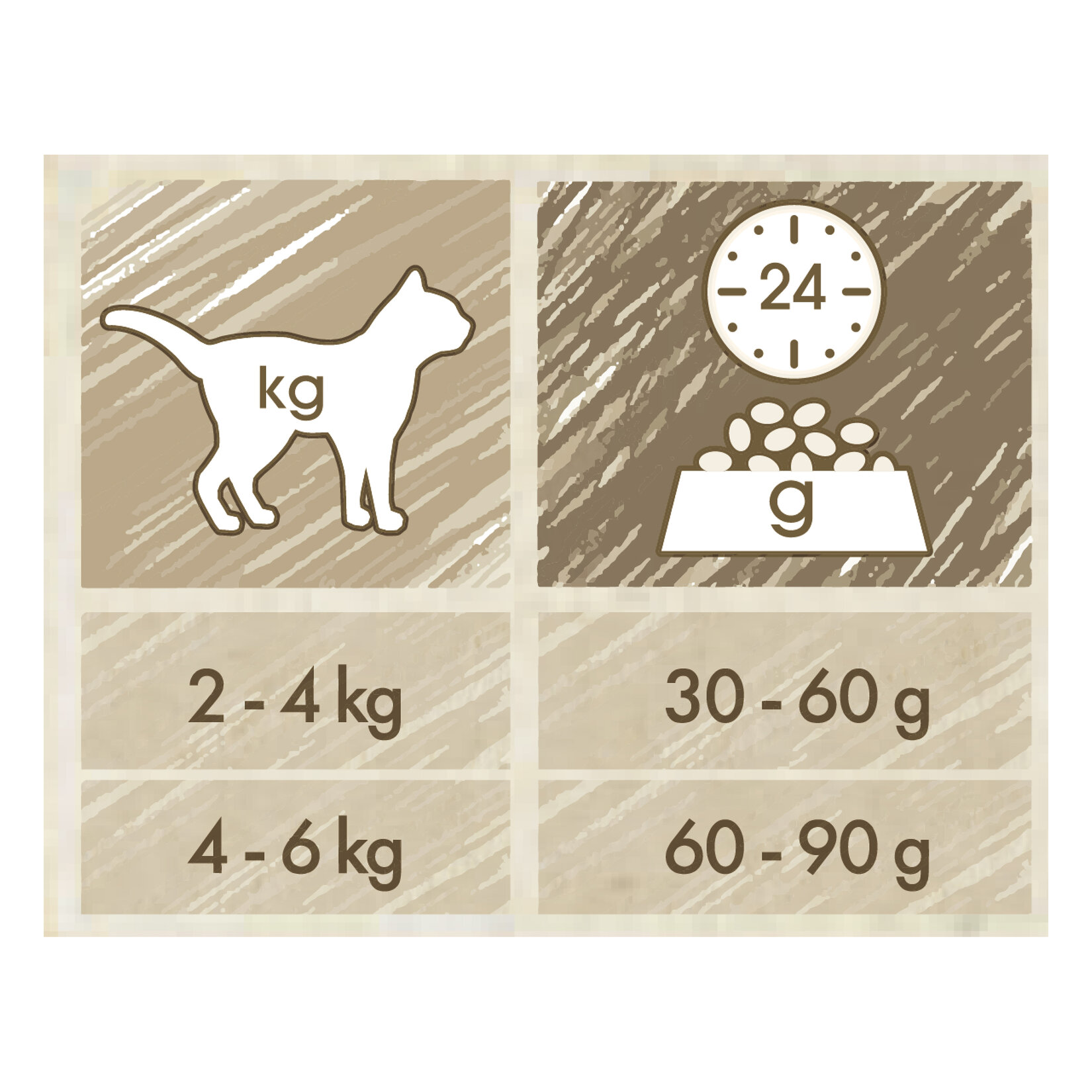 Purina Catchow Yetişkin Kedi Somonlu Mama 15 Kg - Görsel 5