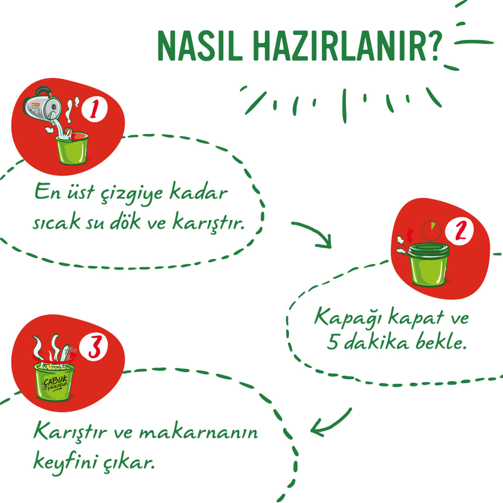 Knorr Çabuk Makarna Mantar Kremalı 67 G - Görsel 4