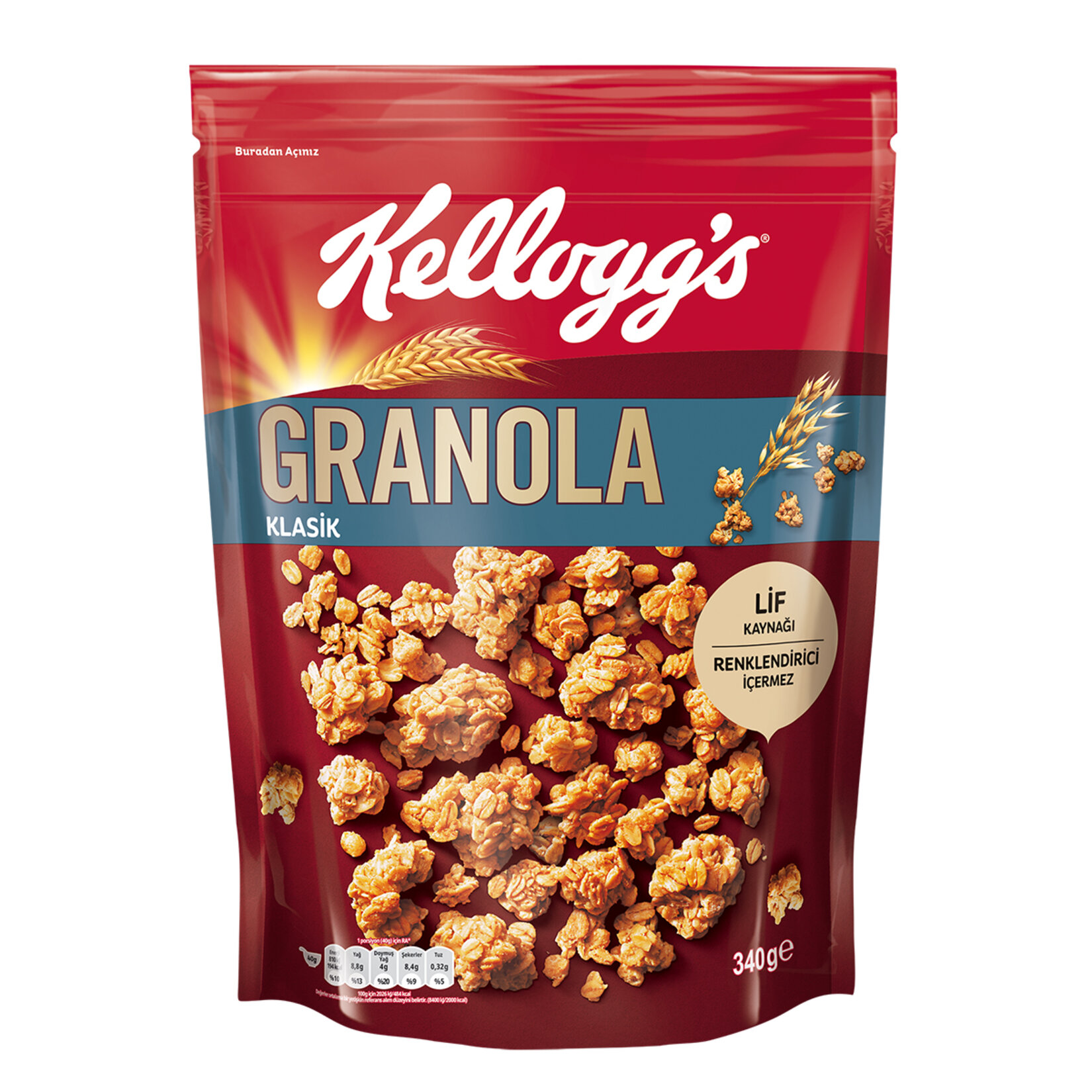 Migros Sanal Market Online Market Alışverişi