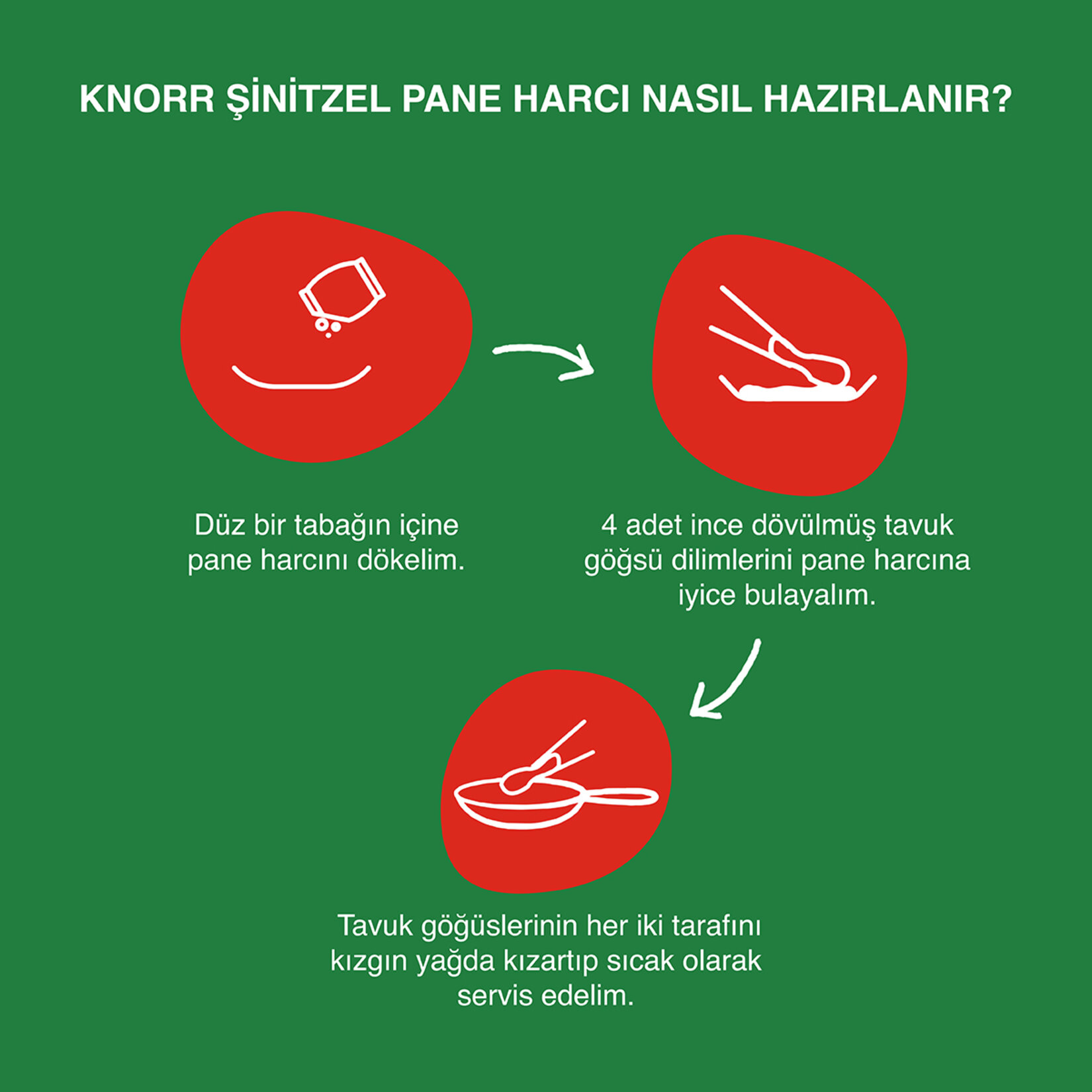 Knorr Şinitzel Pane Harcı 90 g - Görsel 5