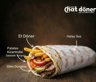 Et Döner Dürüm görseli