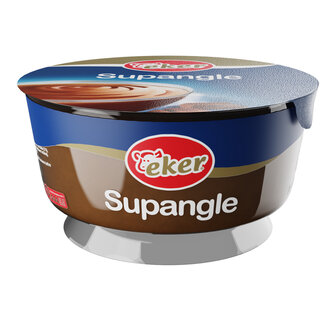 Supangle görseli