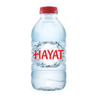 Su (33 Cl.) görseli