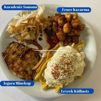 Şefin Tabağı görseli