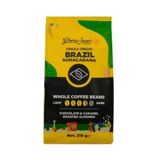 Brezilya Soracabana görseli