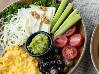 Ketojenik Kahvaltı görseli