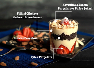 Trifle görseli